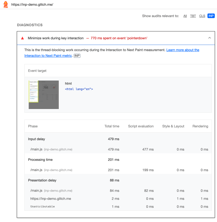INP timespan scenario 2