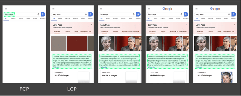 iron-out-LCP-in-action