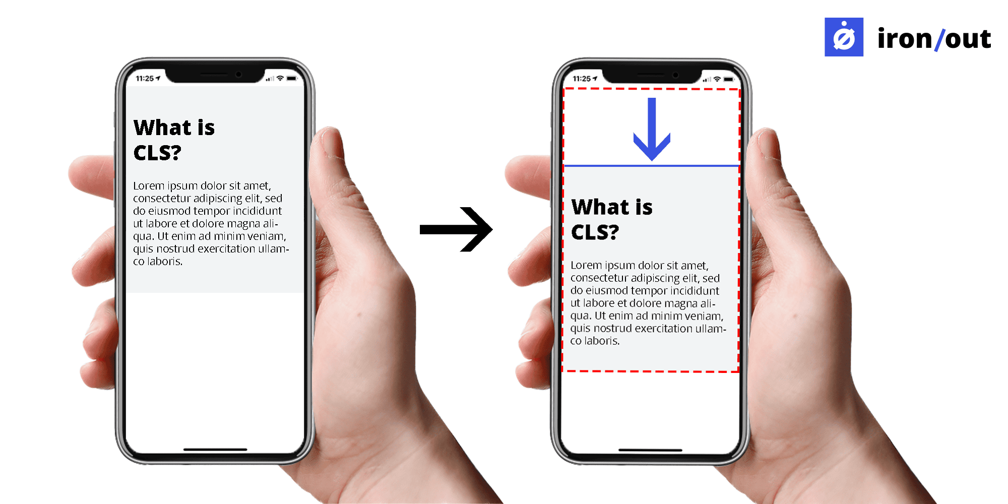 iron-out-CLS-distance-fraction
