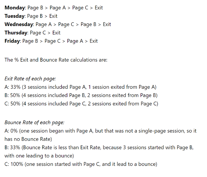 iron-out-bounce-rate-calculations